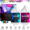 Pixiss Epoxy Resin Kit 2 Gallon – Crystal Clear Art