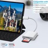 SD Card Reader USB C, 2 in 1 SD Card