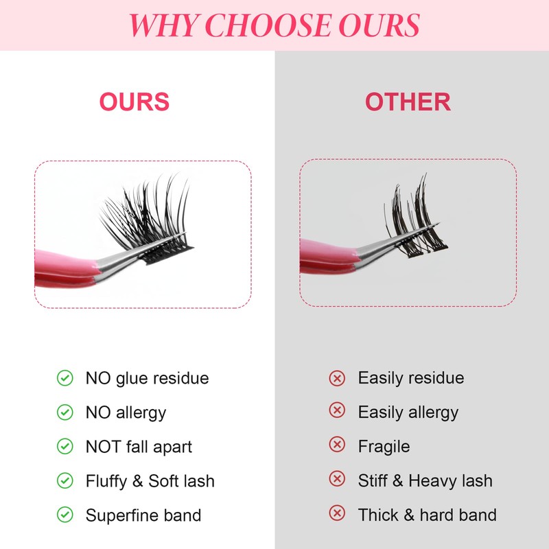 Lashes Cluster 72 Pcs Individual Lashes D Curl 8-16 mm