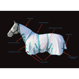 TECH EQUESTRIAN Superior Heavyduty Horse Fly Sheet with Neck and Detachable Belly Band | Horse Fly Sheet with Belly Band | Horse Summer Sheet (76, White)