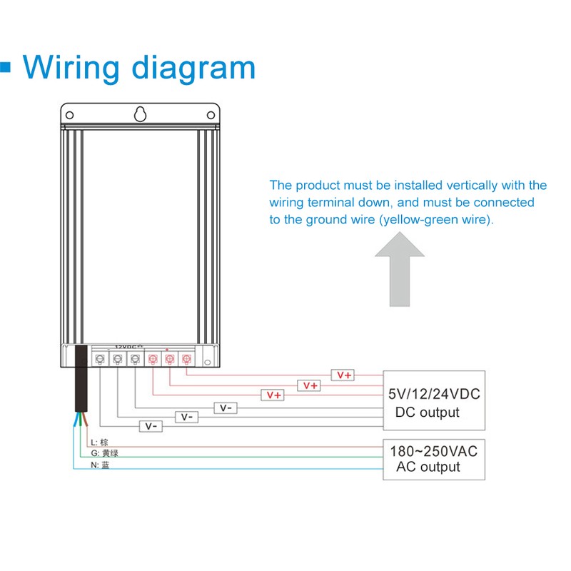 Rainproof Switching Power Supply Aluminum Alloy Material for LED Lights