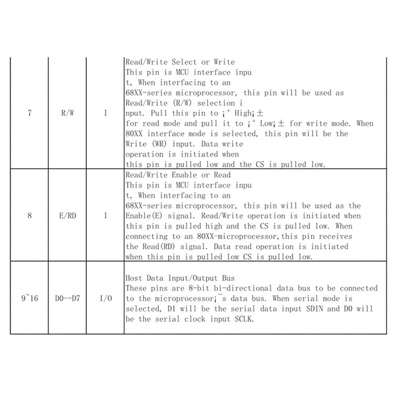 Display Module 3.12in Wide View Angle OLED Display Module High