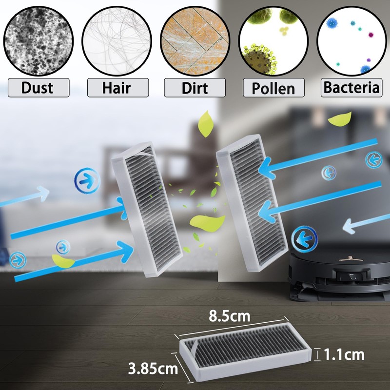 Geoviizon Accessory Set for Ecovacs Deebot X8 Omni/X8 Pro Omni,