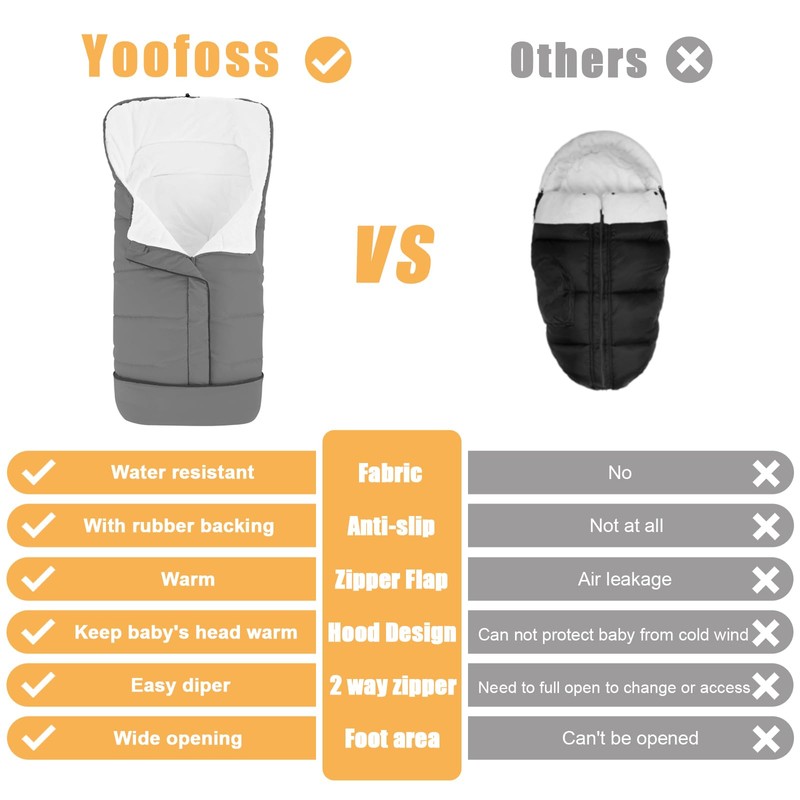 Yoofoss Stroller Cover for Winter, Toddler Stroller Footmuff Universal for