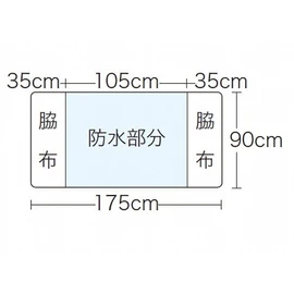 Havinas Heat Resistant Waterproof Broadsheet, Off White