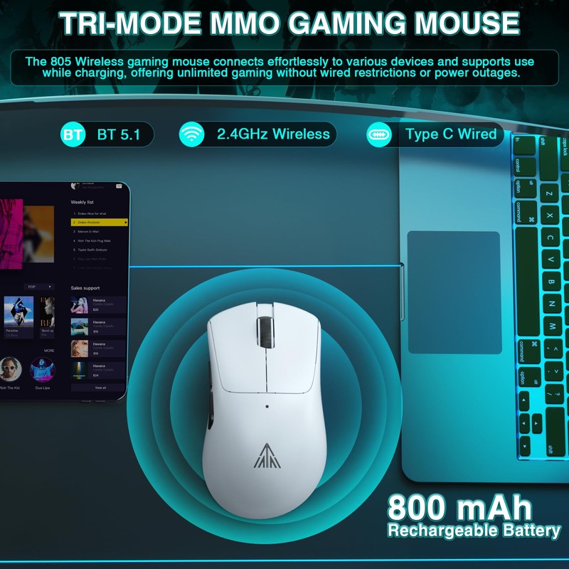 SOLAKAKA SM805 Lightweight Wireless Gaming Mouse,24000 DPI,Tri-Modes Connection,BT5.0/Type-C Wired/2.4G Wireless