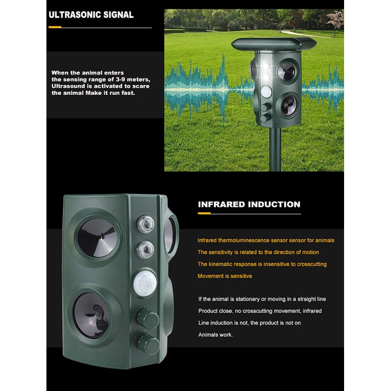 Solar Ultrasonic Animal Pest Repeller Outdoor Four Speakers Mechanical Wave