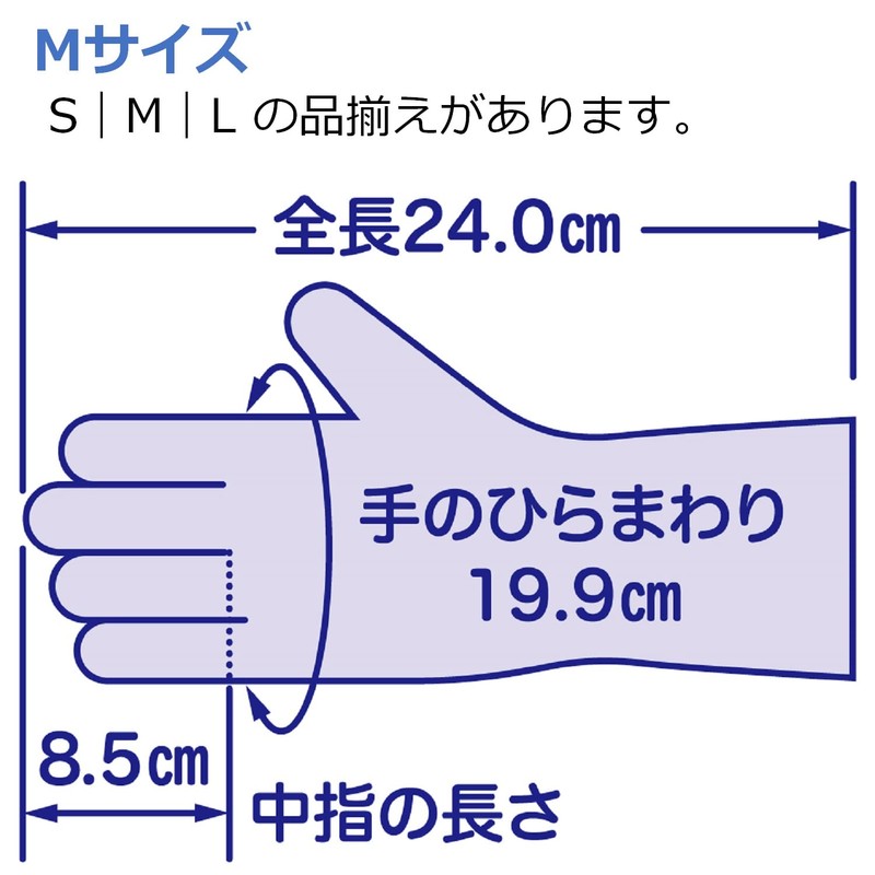 [ 使いきり手袋 ビニール ] 極うす手 掃除用 Mサイズ 半透明 100枚 粉なし