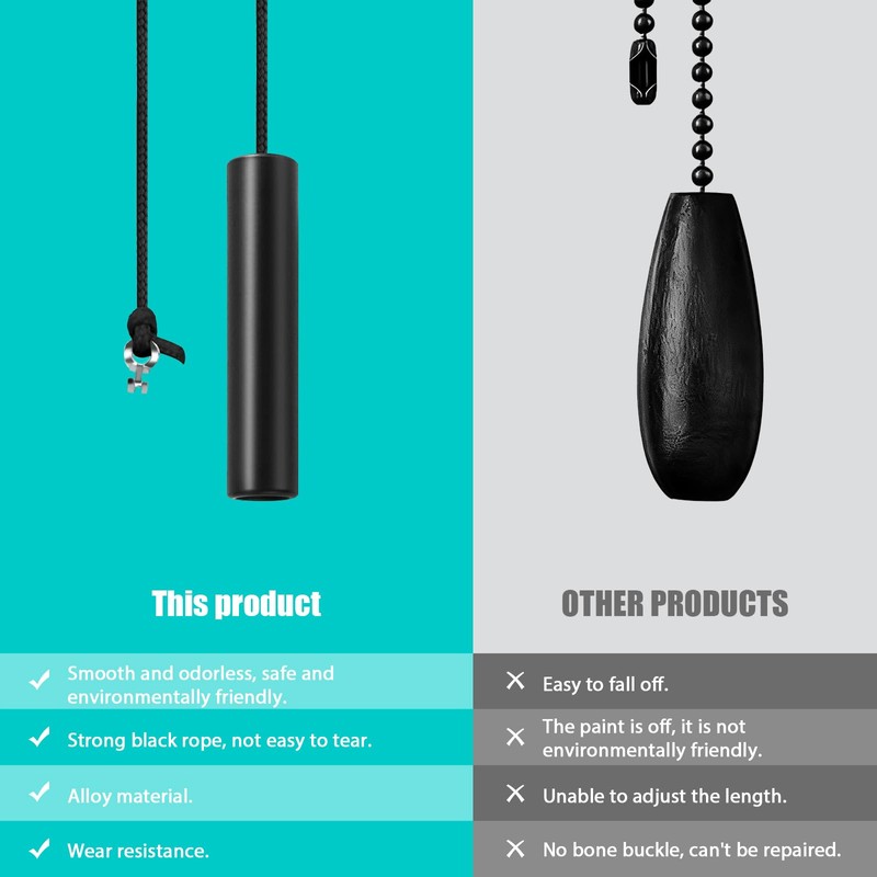 2 Pcs Bathroom Pull Cords, Black Zinc Alloy Light Pulls