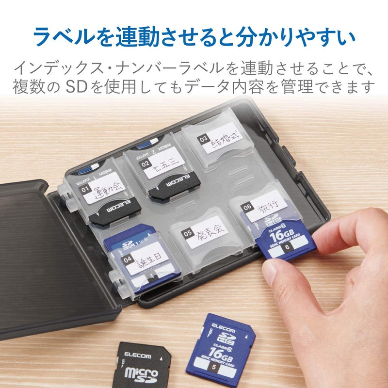 Elecom SD CMC-06NSD12 SD Case, Storage of 12