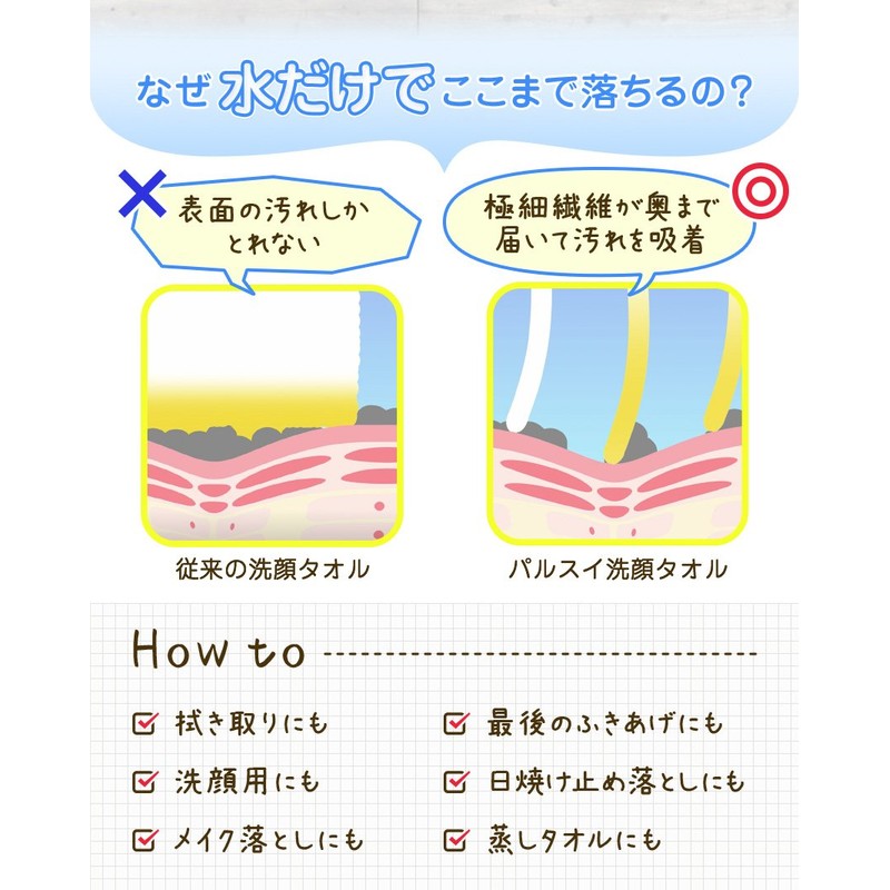 Face Pulsui Towel