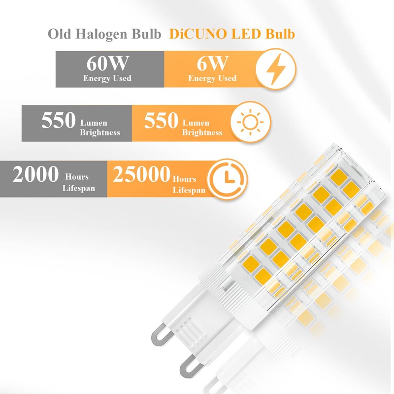 DiCUNO G9 LED Bulb, Ceramic Base Light Bulb 6W (60W