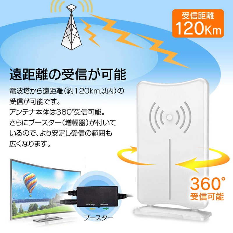 DAN33B Indoor HD Antenna, TV Antenna, Terrestrial Digital Antenna, Tabletop
