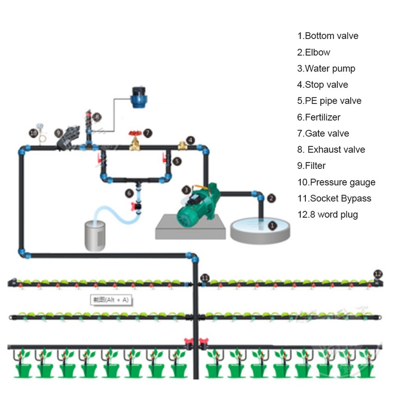 Air Vacuum Relief Valve Exhaust Vent Valve for Agricultural Garden