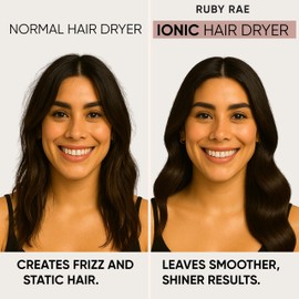 RUBY RAE - Dual Voltage Ionic Hair Dryer - 2000W Professional Blow Dryer with Diffuser - Lightweight - Fast Drying & Low Noise for Salon Quality Styling - 3 Magnetic Attachments for All Hair Types