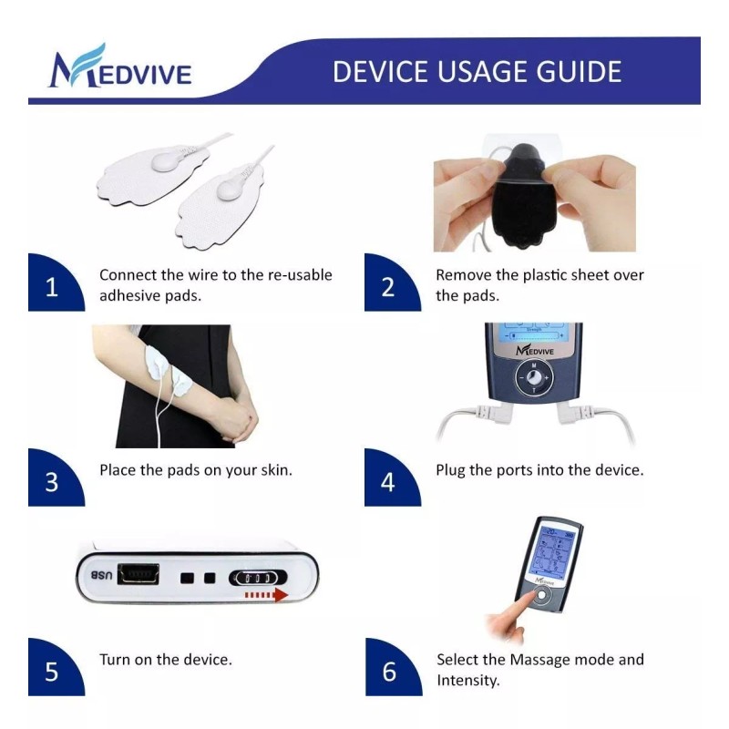 Medvive Recargables Unidad De Los Diez Estimulador Muscular,