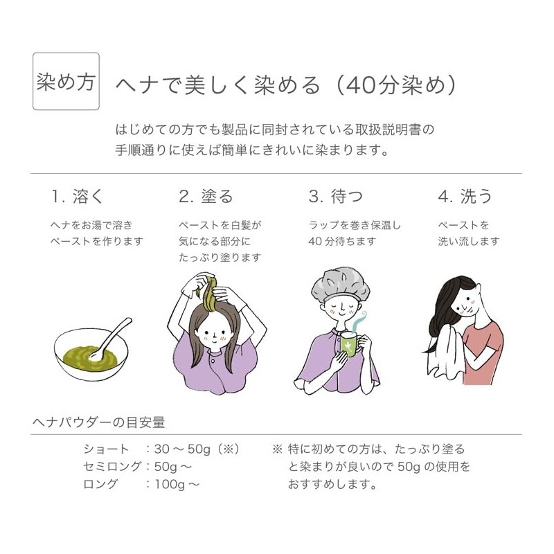 Naiad (ナイアード) Henna + Indigo Black 400g