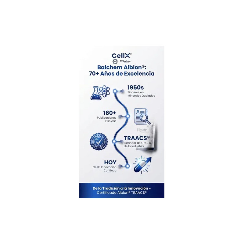 Cellx Magnesio Glicinato Alta Absorción Duración 45 Días