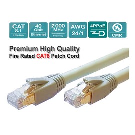 Sunnytech Cat8 S-FTP 24AWG 25G/40G 2000MHz,PoE++,Gold Plated RJ45 CMR Patch Cord 3FT, White Grey