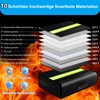 Fireproof Wallet with Lock, Fireproof Box with 6500°F, 10 Layers