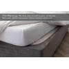 Belledorm 19" Extra Deep Base Wrap Valance Sheet - Transforms