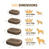 Orthopedic Waterproof Large Dog Bed: Memory Foam Washable Dog Bed