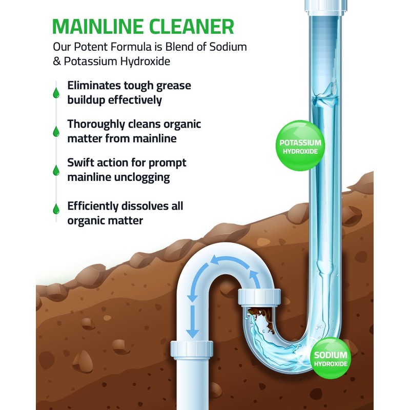 PEQUA INDUSTRIES Main Line Cleaner - Heavy-Duty Main Drain Opener