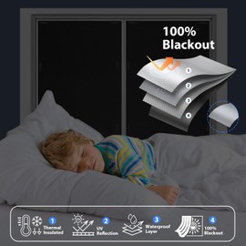 350x145cm Magnetic Blackout Blind-No Drill Installation with 12-Pair Strong Magnets,Removable & Portable for Sun Blocking & Thermal Insulation-Black