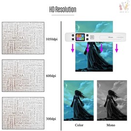 GZGYNADAST Escáner Portátil de Fotos y Documentos A4, WiFi/USB, 1050 DPI, Negro