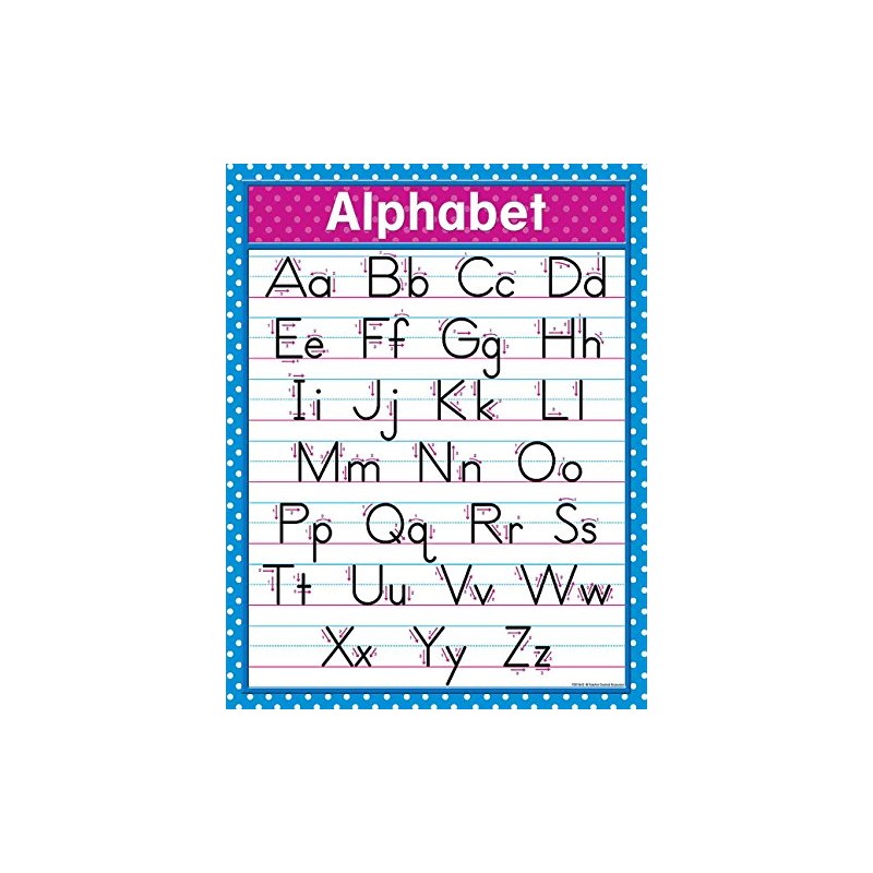 Teacher Created Resources Traditional Printing Chart, Multi Color (7642)