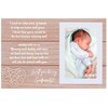 Godparents Proposal Picture Frame Gifts - Will You Be My