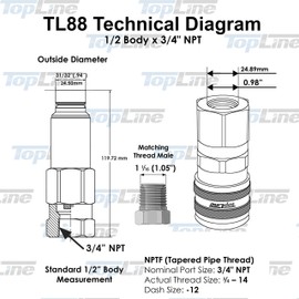 TL88 3/4" NPT Flat Face Connect Under Pressure Hydraulic Quick Coupler Set for Bobcat Skid Steer, 1/2" Body ISO 16028