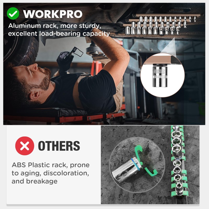 WORKPRO Magnetic Socket Organizer, 1/4-Inch Drive Aluminum Alloy Socket Rail,