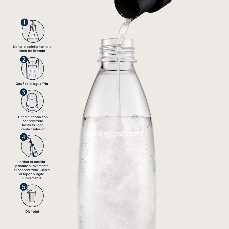 SodaStream Classics Diet Tonic Syrup