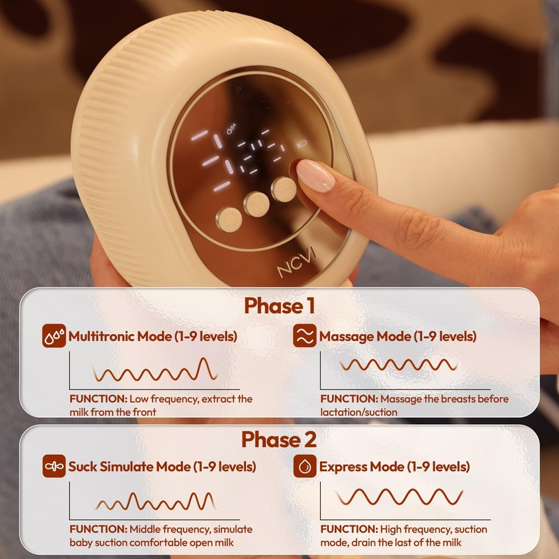 NCVI Double Electric Breast Pump