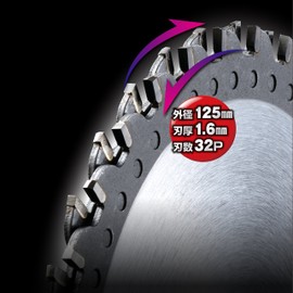 Takagi EARTH MAN Double Blade Saw 4.9 inches (125 mm) Replacement Blade Set DMP-1