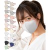 [TJ TRAD JAPAN] Medical Surgical Mask 3D Non-woven Fabric Made
