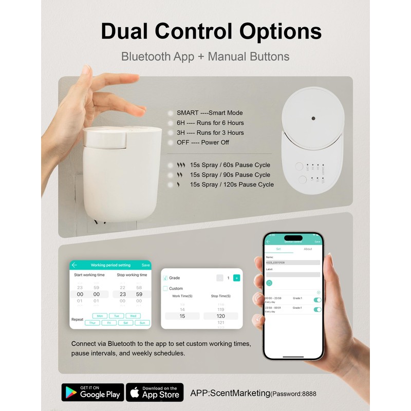 MQLMF Plug in Diffuser - 800 Sq Ft,No Wobble Design,Secure