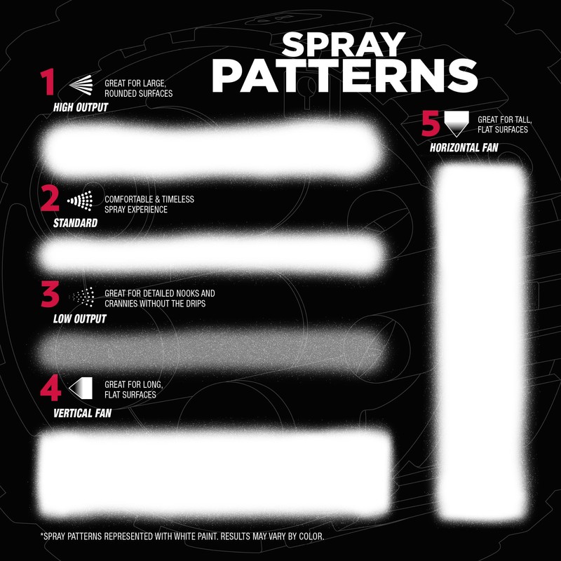 Rust-Oleum 376894-6PK Stops Rust Custom Spray 5-in-1 Spray Paint, 12
