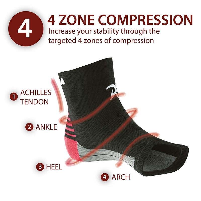 Rymora Plantar Fasciitis Support Socks - Compression Socks for Men