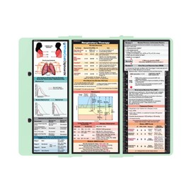 Whitecoat Clipboard® Trifold - Mint Respiratory Therapy Edition