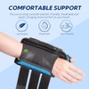 Wrist and Thumb Support, Thumb Spica Splint, De Quervain's Splint,