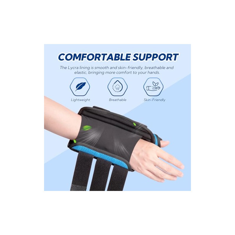 Wrist and Thumb Support, Thumb Spica Splint, De Quervain's Splint,