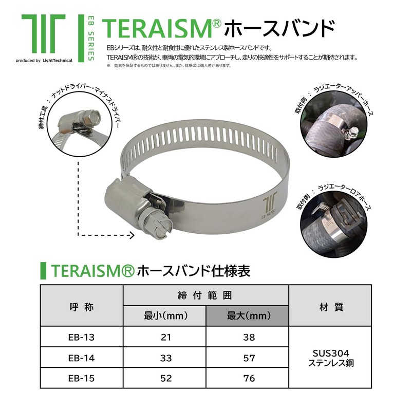 TERAISM EB-15 Fuel Economy Support Item High Performance Hose Band