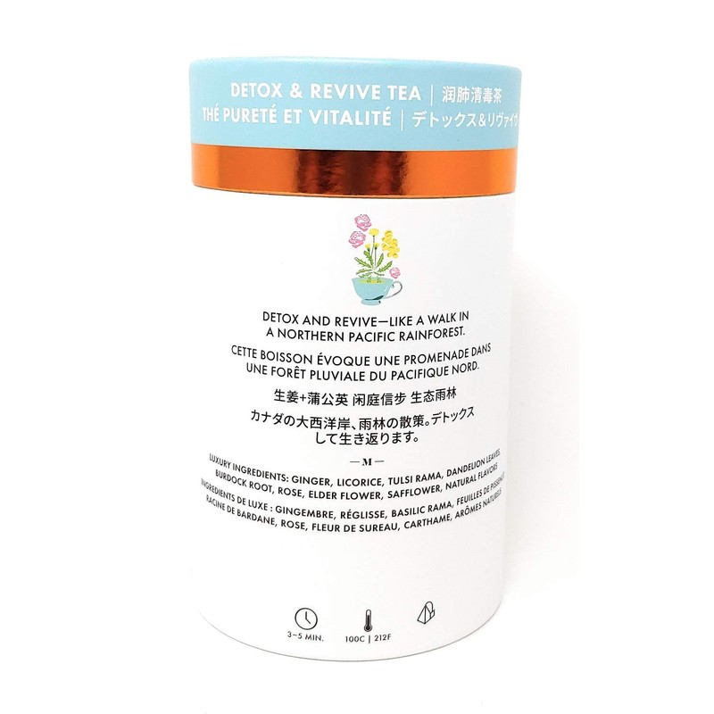 Metropolitan Tea M21 Luxury Functional Tea Detox and Revive 24