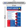 Manual Handling Safety Poster A4 LAMINATED Workplace Heath & Safety