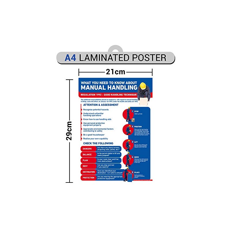 Manual Handling Safety Poster A4 LAMINATED Workplace Heath & Safety