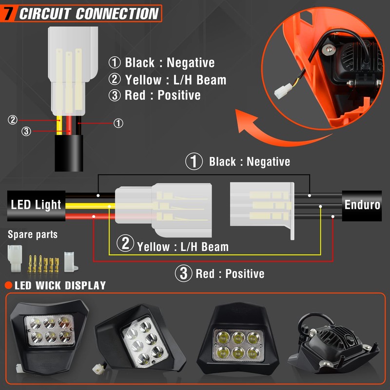 fewfuss Dirt Bike Led Headlight, Motorcycle Enduro Headlight Kit for