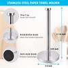 Standing Kitchen Roll Holder, Stainless Steel, Sturdy Kitchen Roll Dispenser,