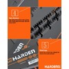 HARDEN Tools 20" (510mm) Pro Hand Saw – #65 Mn